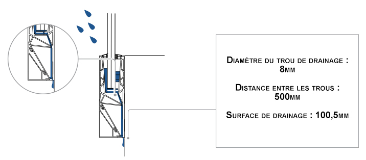 Système de drainage de l'eau garde-corps escalier GLASSFIT 1704